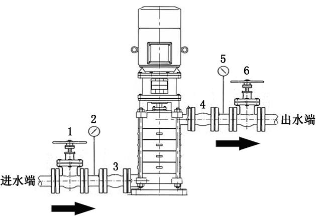 立式节段式多级离心泵安装结构图